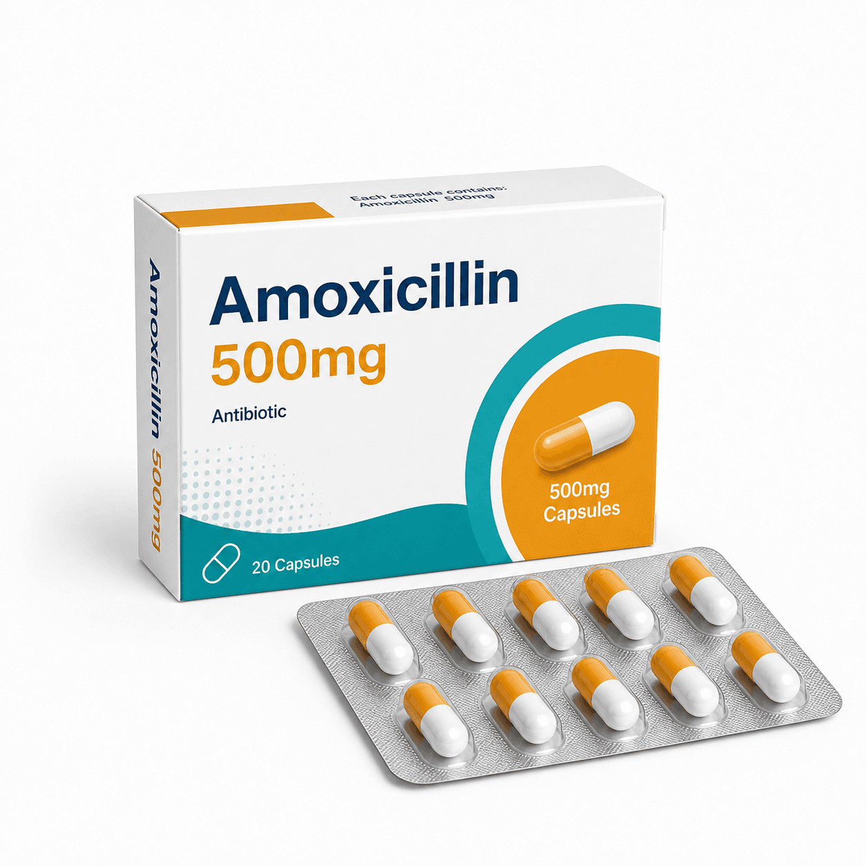 Amoxicillin 500mg product package